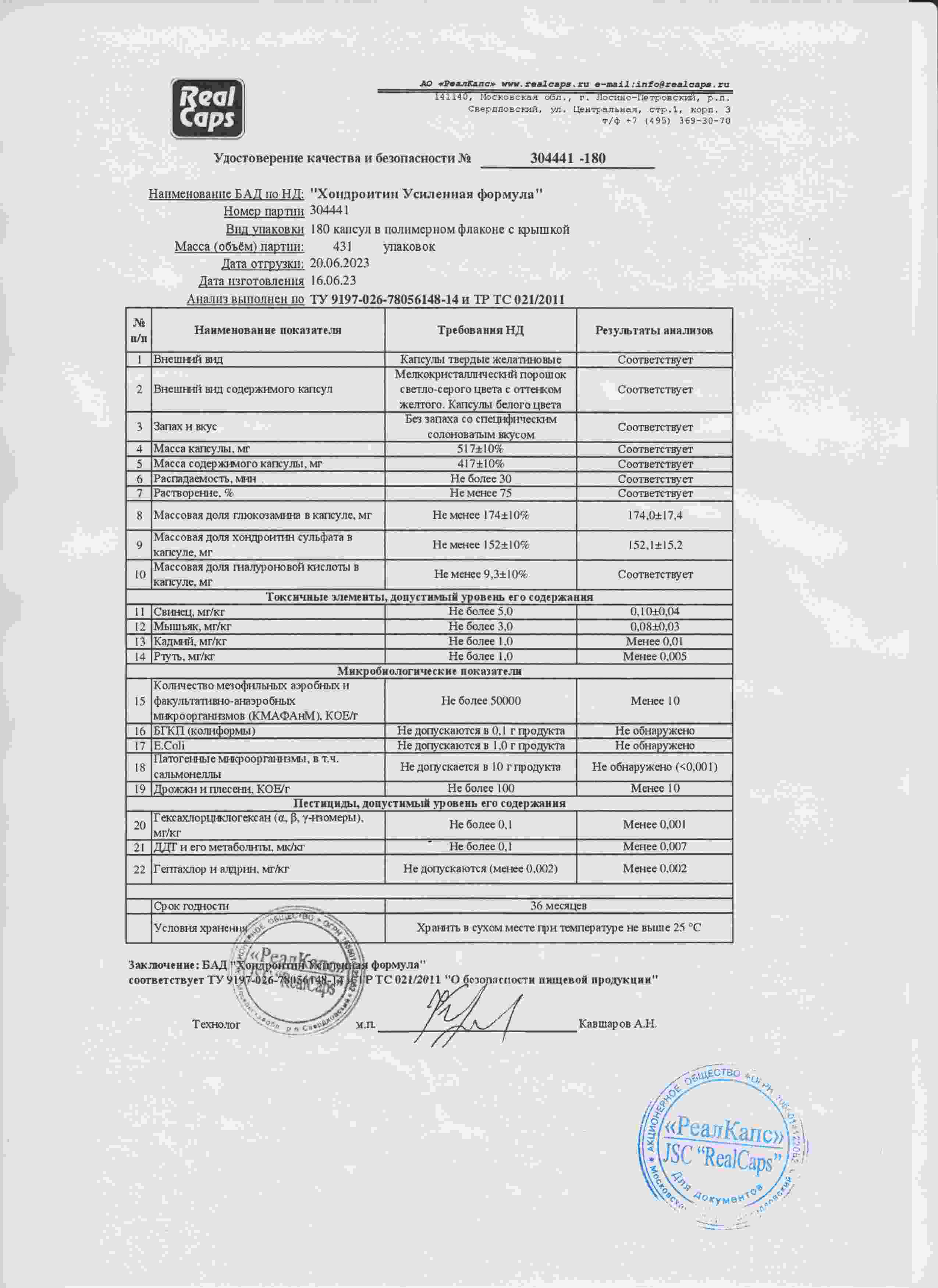 Паспорт №062023